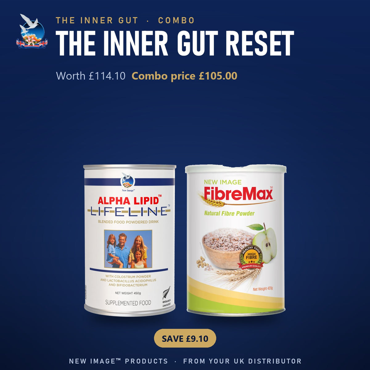 The Inner Gut Reset: Lifeline and FibreMax
