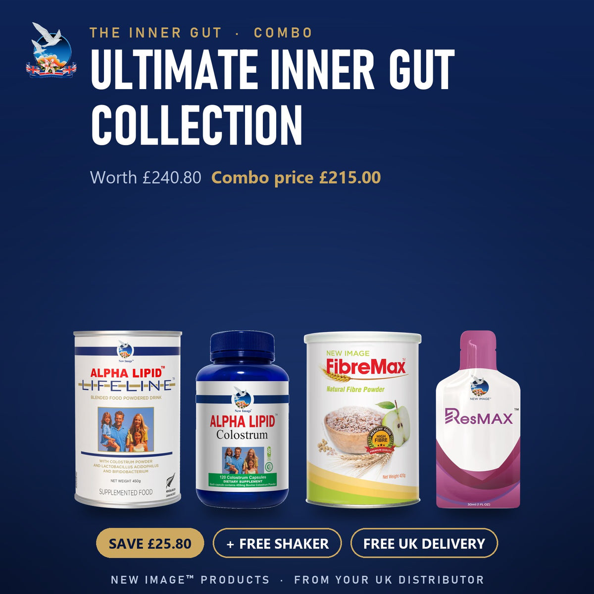 Ultimate Inner Gut Collection combo: Alpha Lipid Lifeline, Alpha Lipid Colostrum capsules, FibreMax and ResMAX
