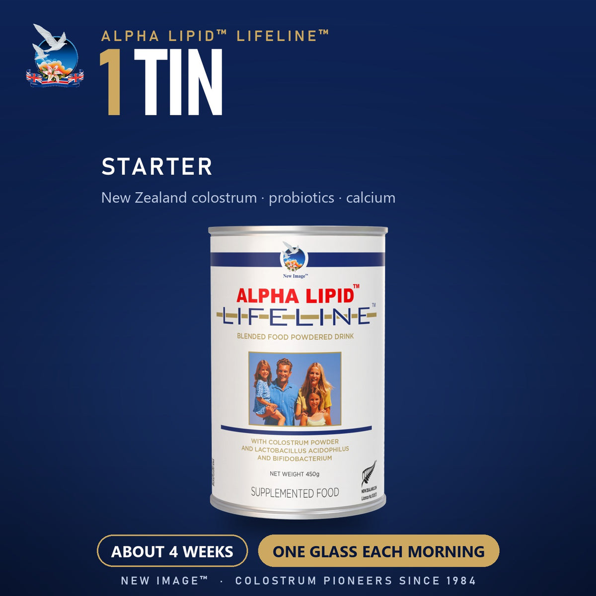 Alpha Lipid Lifeline Starter: 1 tin, about 4 weeks